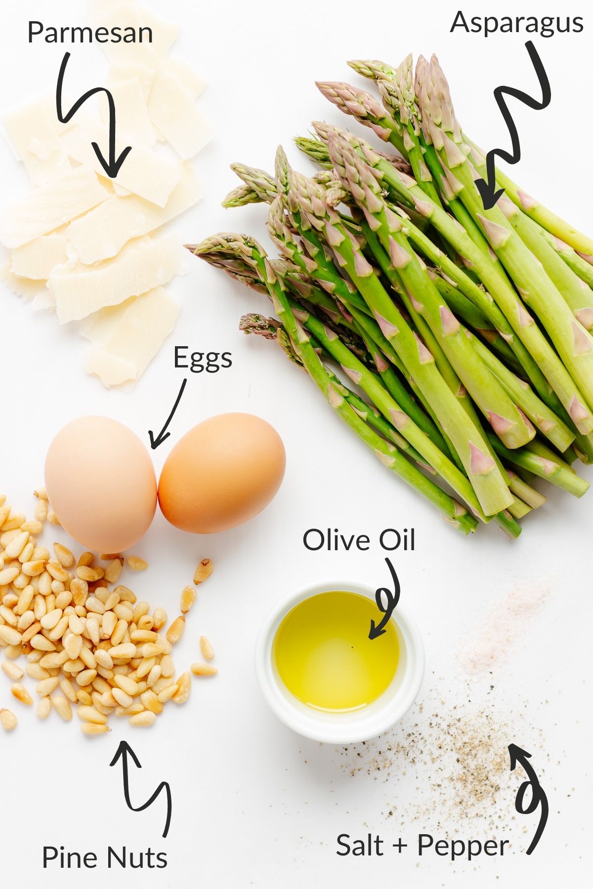 Labelled image of ingredients needed to make a roasted asparagus salad with egg.