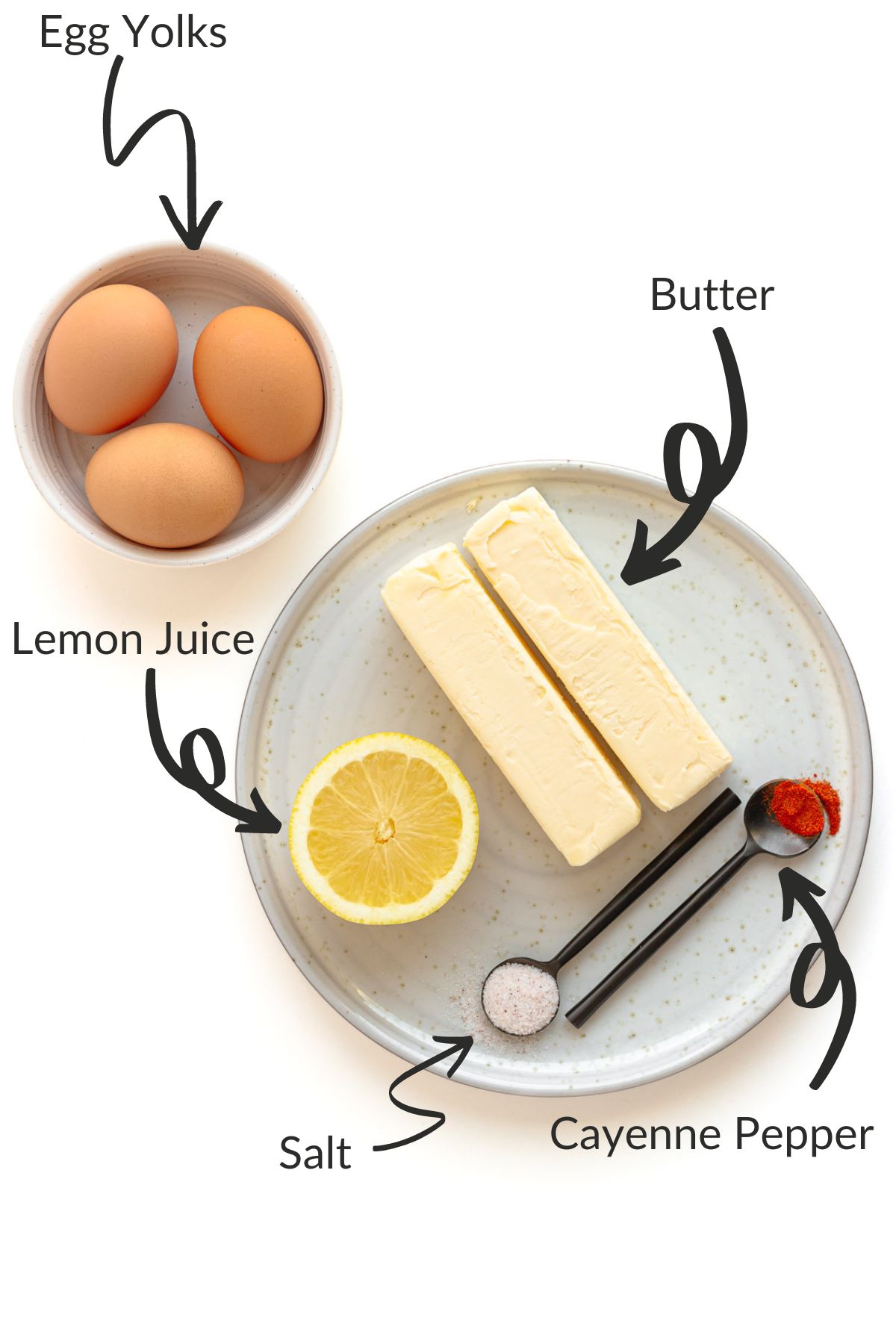 Labelled photo of ingredients needed to make hollandaise sauce.