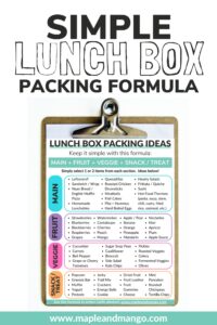 Pinterest graphic showing lunch box ideas printable on a clip board with text overlay "Simple Lunch Box Packing Formula".