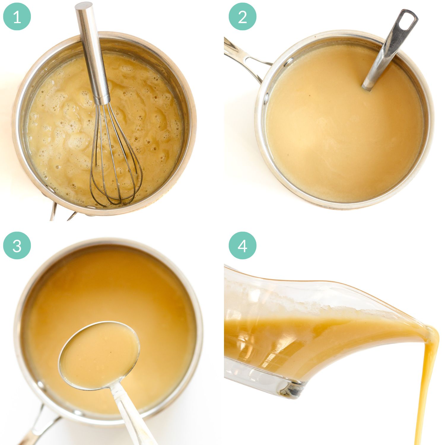 A numbered photo collage showing how to make turkey gravy.