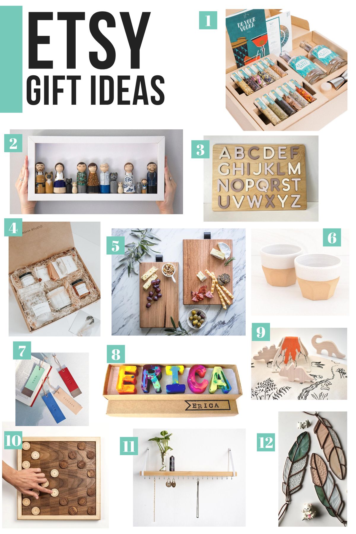 Numbered photo collage of items found on Etsy with text overlay that reads "Etsy Gift Ideas".