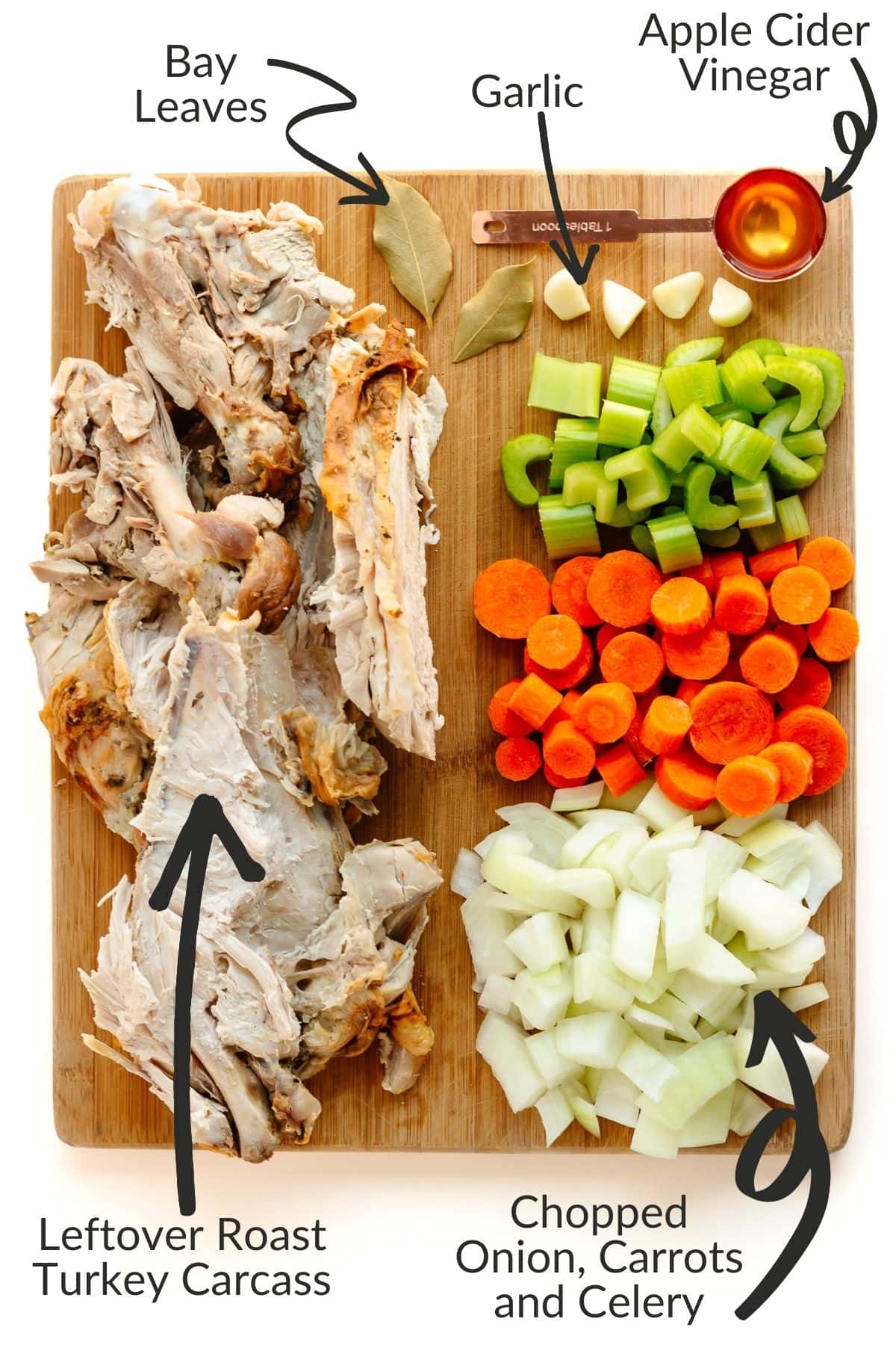 Labelled image of ingredients needed to make turkey bone broth.