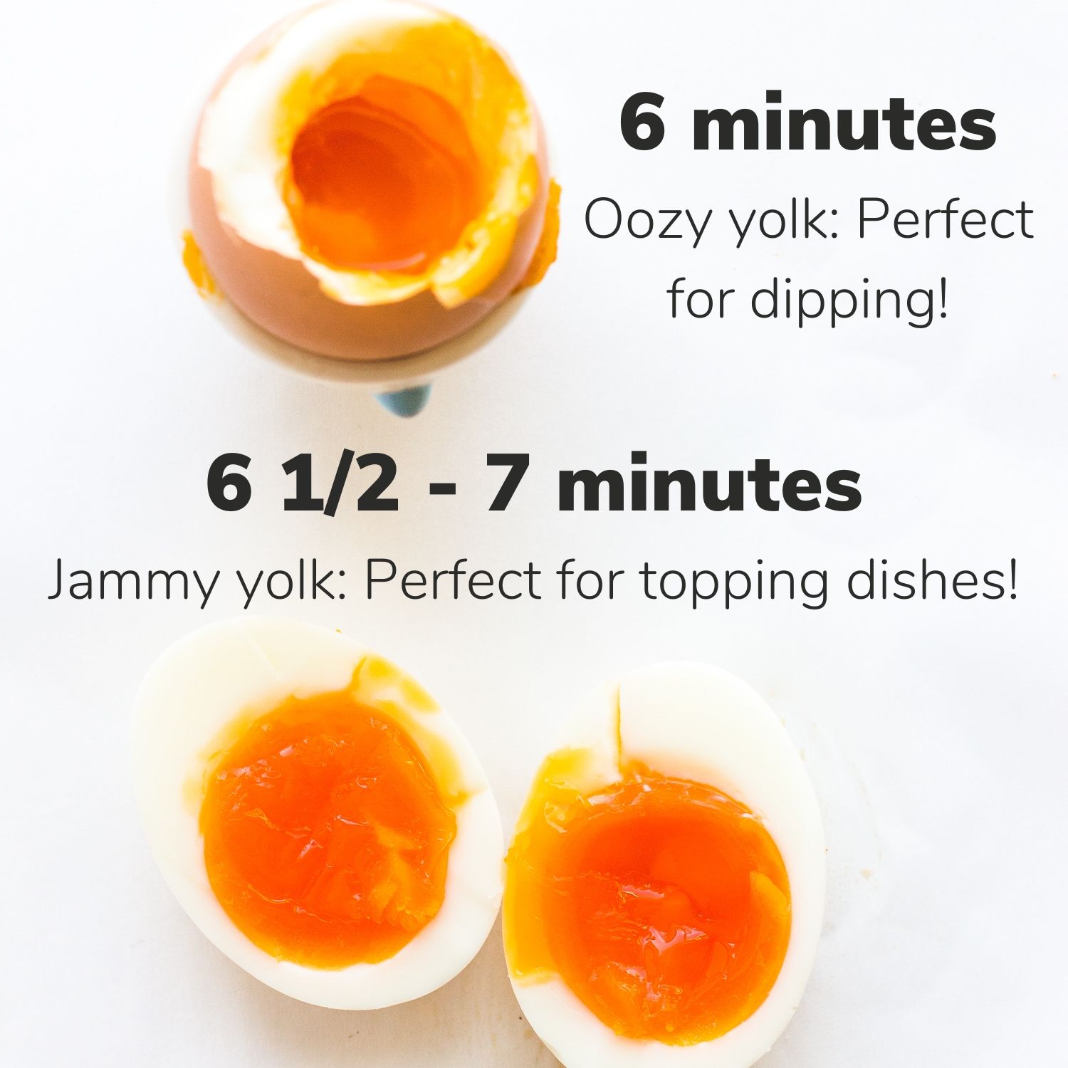 Graphic showing the difference between a 6 minute and a 6.5-7 minute soft boiled egg.