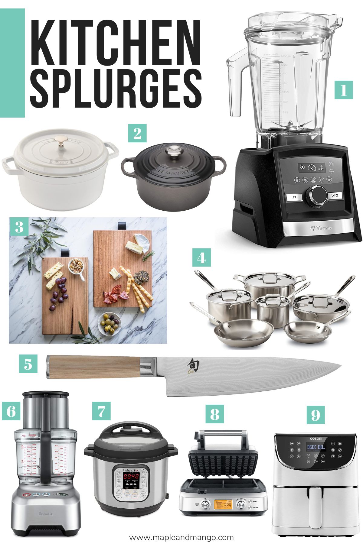 Numbered photo collage of kitchen splurges for the foodie.