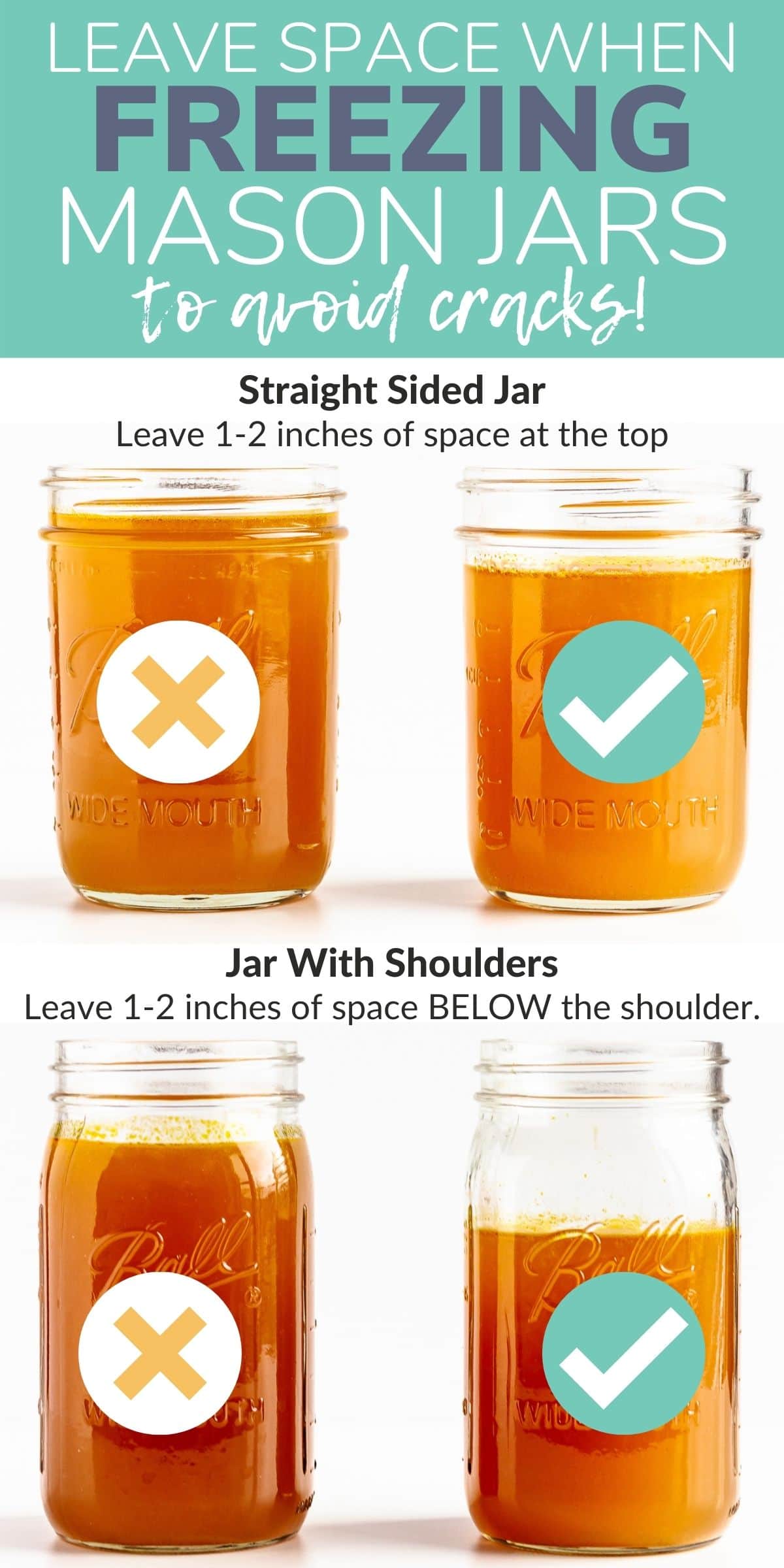 Graphic showing how much space to leave at the top of mason jars so they don't crack in the freezer.