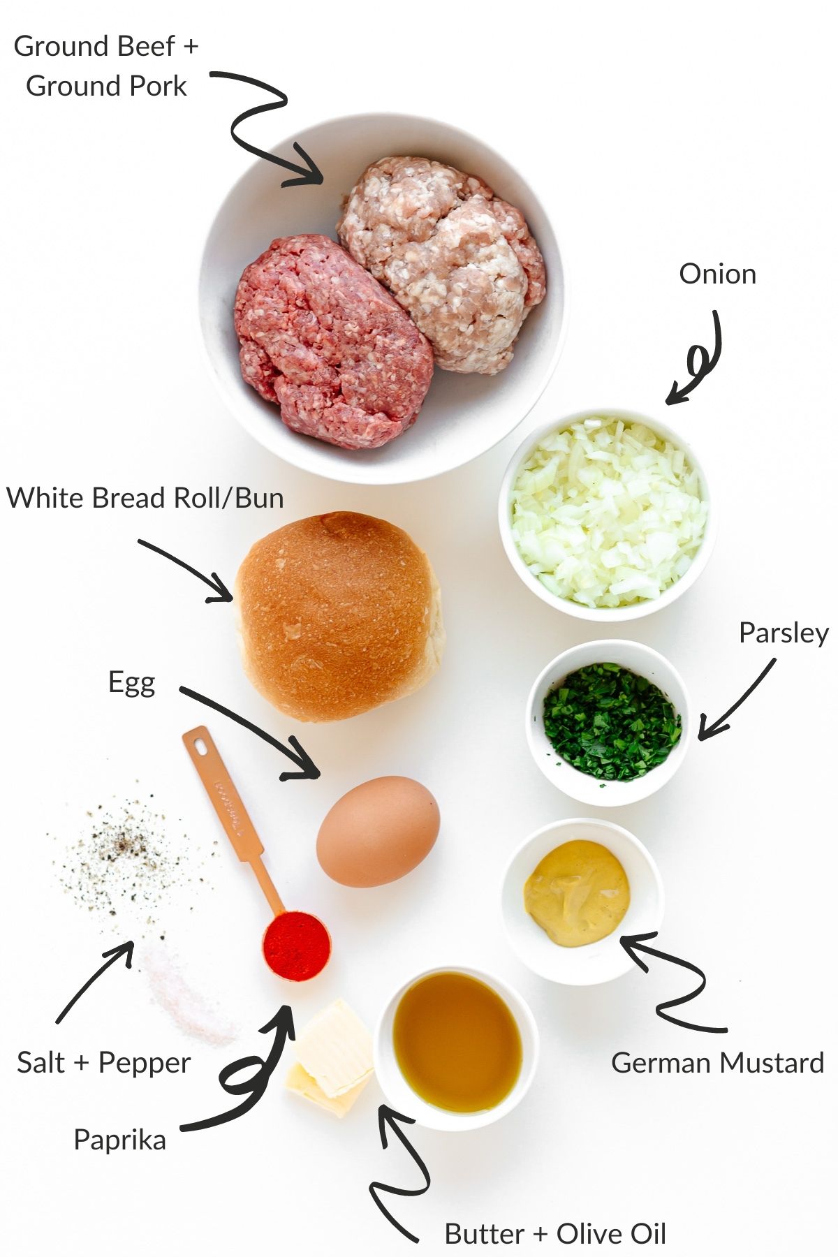 Labelled image of the ingredients needed to make German frikadellen.