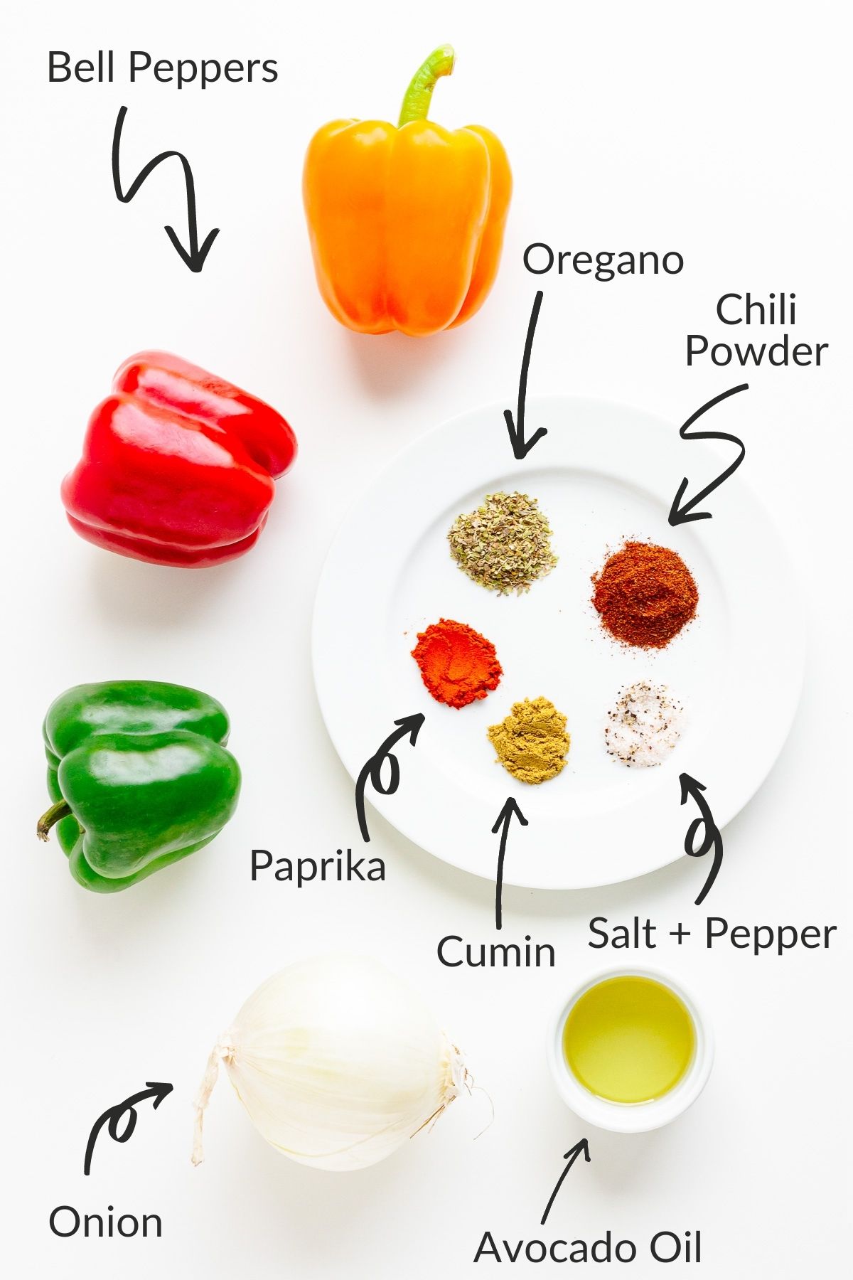 Labelled image of ingredients needed to make fajita veggies.