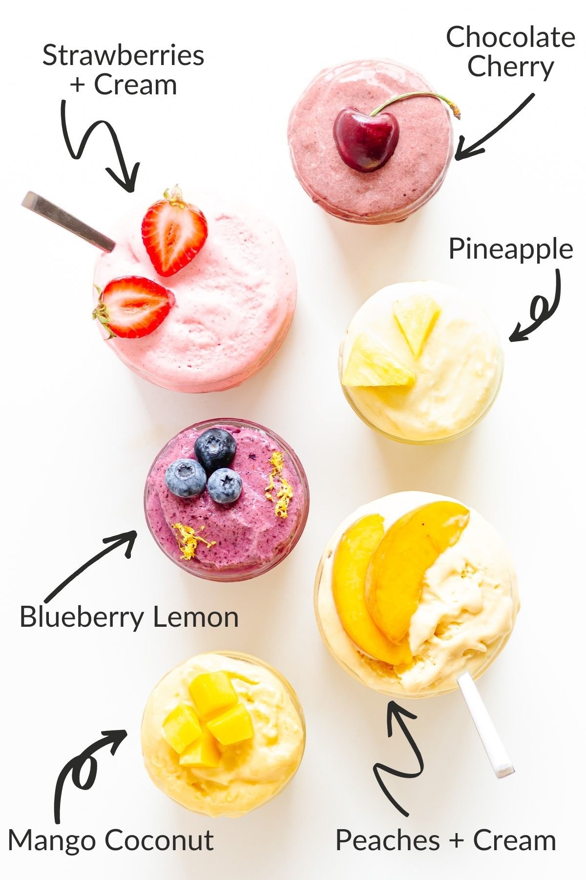 Labelled overhead photo of six different flavors of blender ice cream in jars.