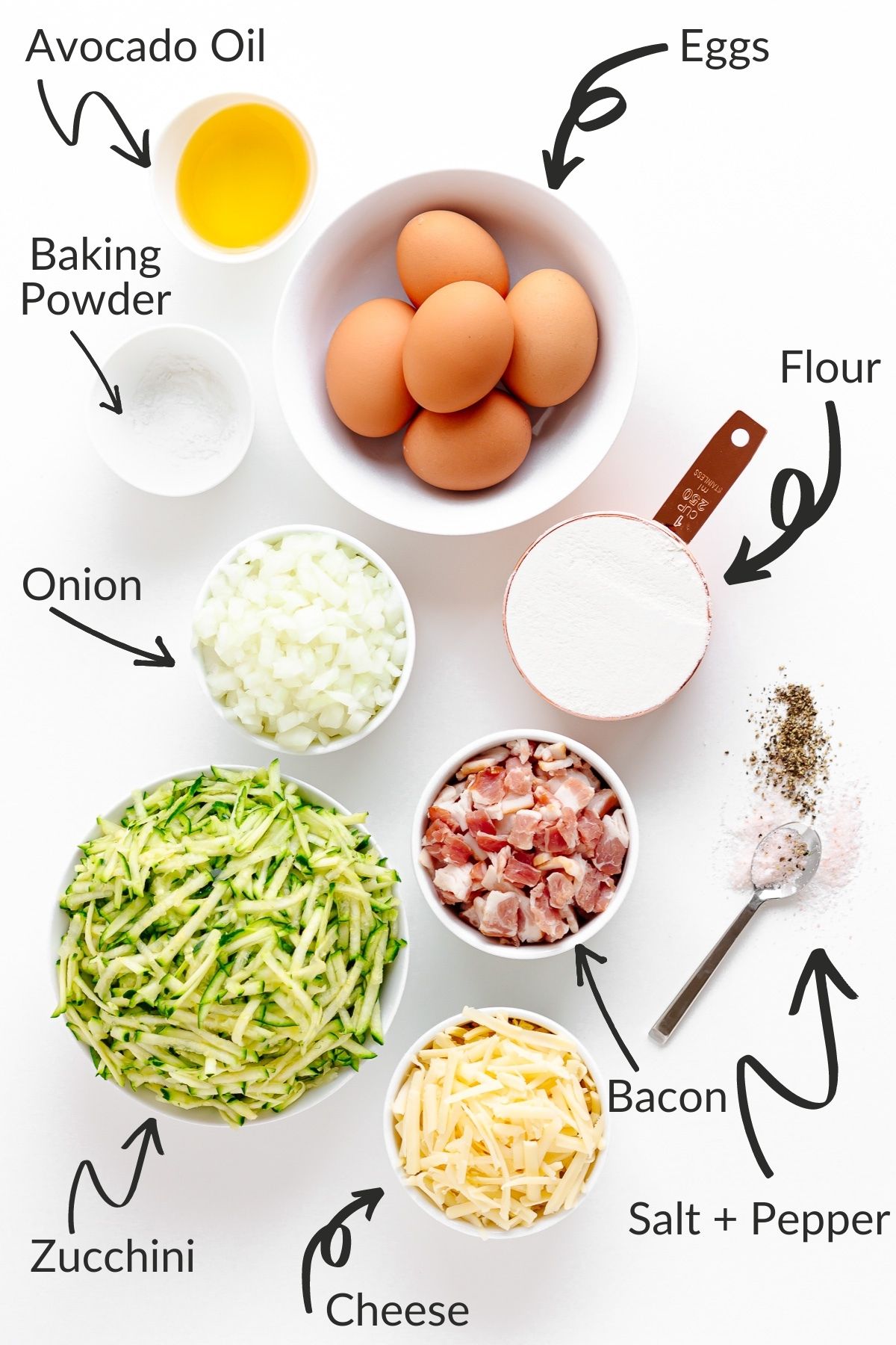 Labelled image of ingredients needed to make zucchini slice.