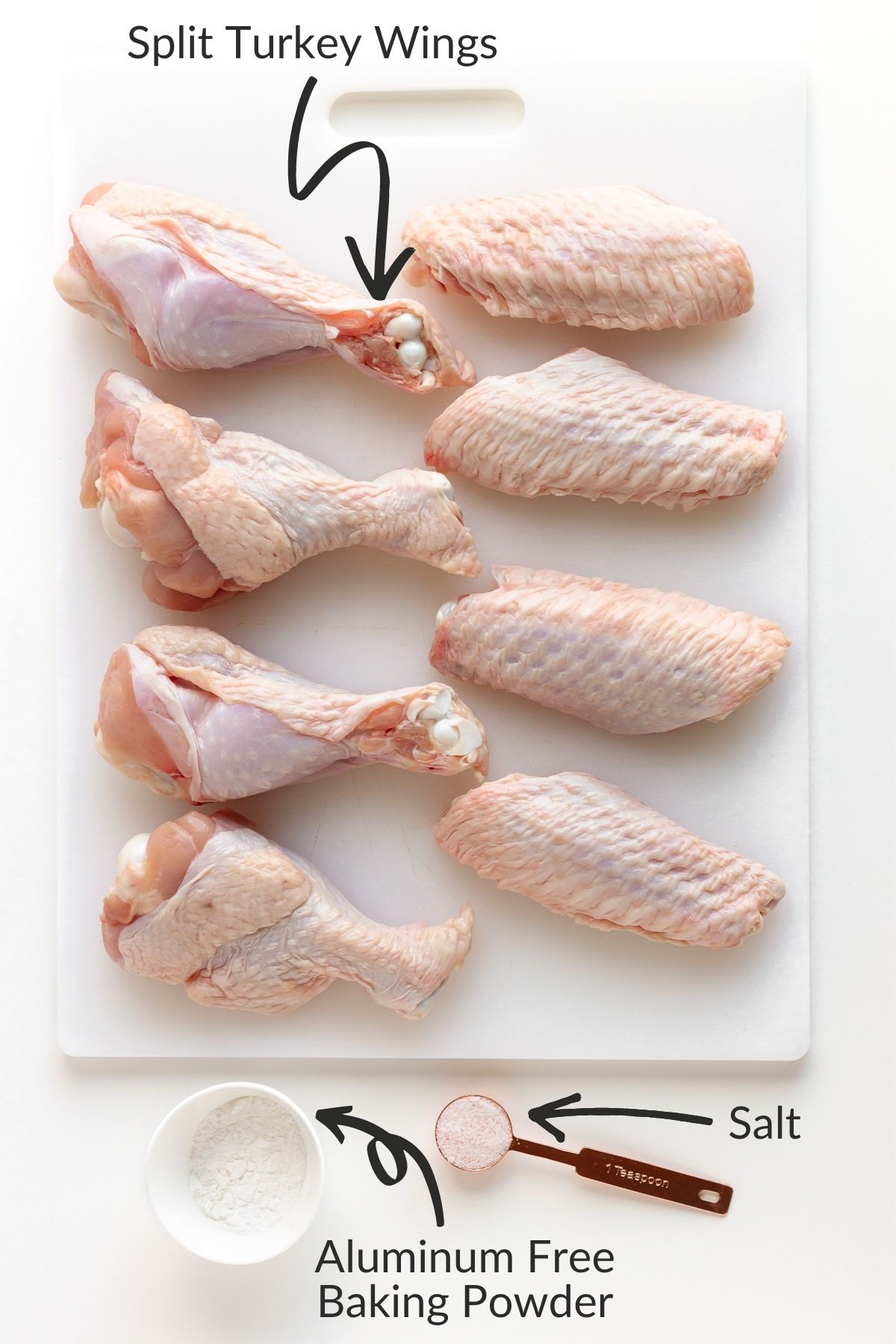 Labelled image of ingredients needed to make crispy baked turkey wings.