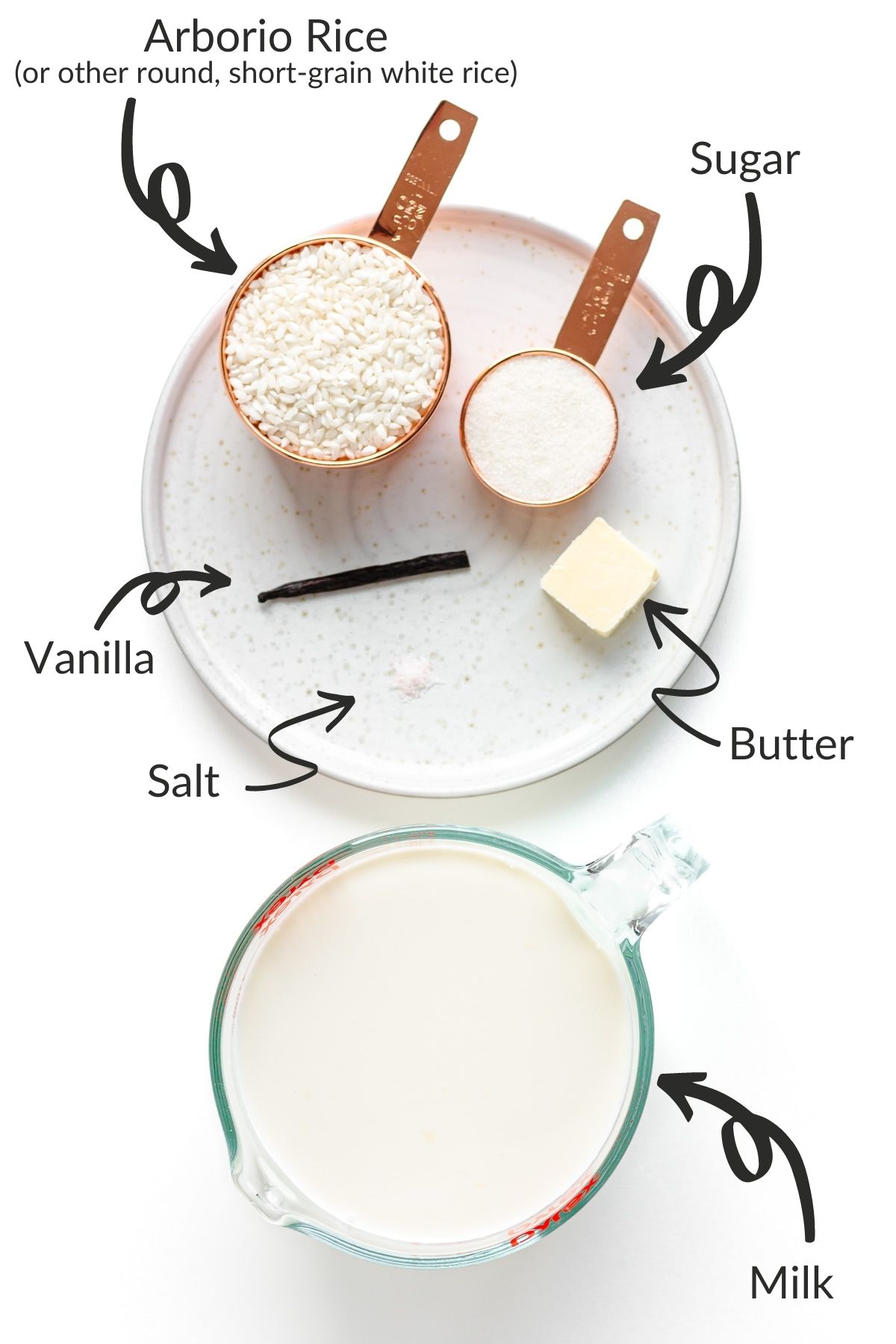 Labelled photo of ingredients needed to make Milchreis (German Rice Pudding).