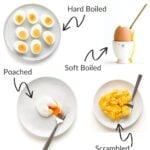 Pinterest graphic showing how to cook eggs five basic ways.