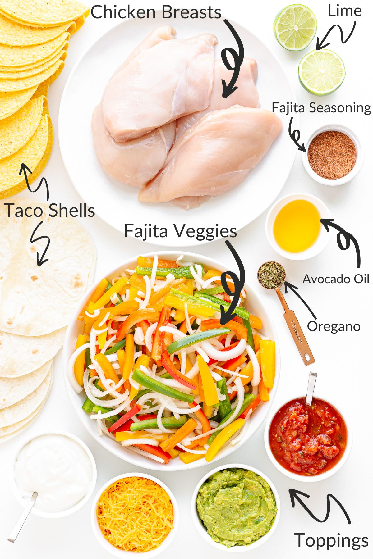 Labelled photo of ingredients needed to make this chicken fajita tacos recipe.