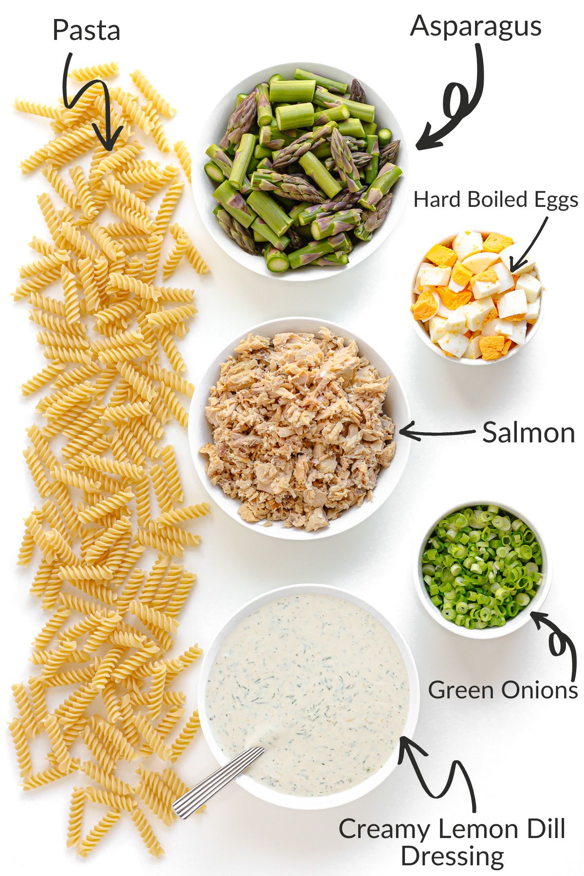 Labelled photo of ingredients needed to make a salmon asparagus pasta salad with creamy lemon dill dressing.