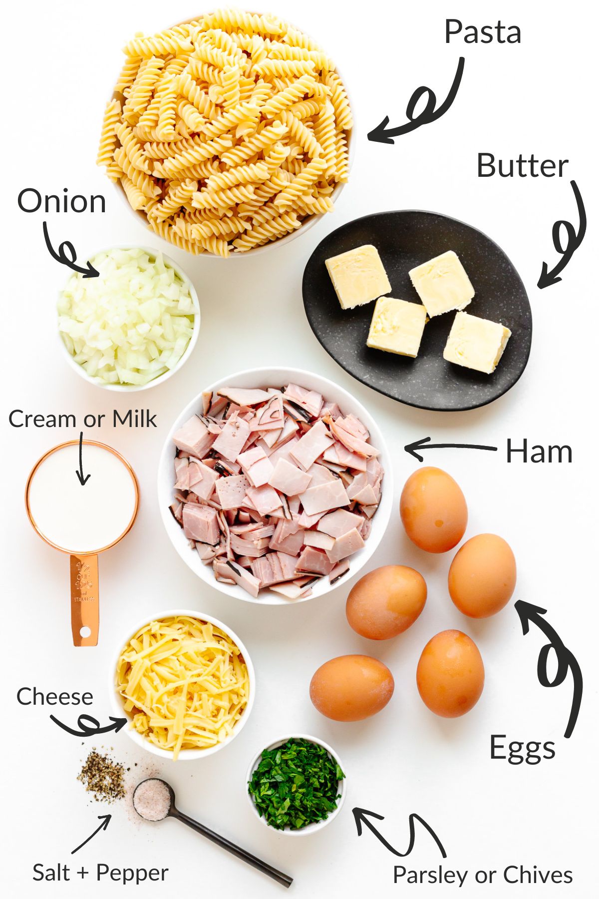 Labelled photo of ingredients needed to make Schinkennudeln (German Ham & Egg Pasta).