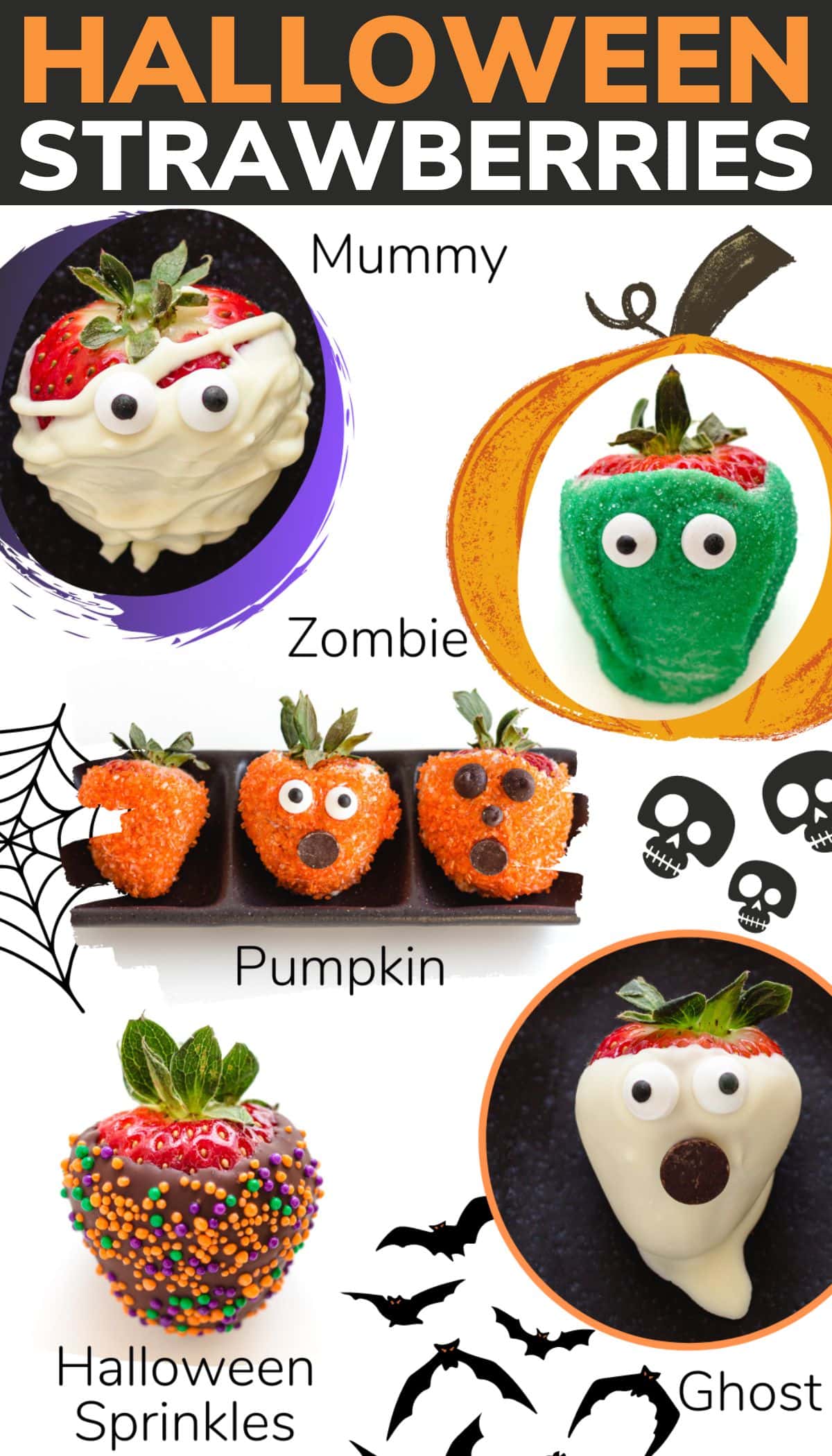 Labelled graphic showing 5 different types of Halloween strawberries.