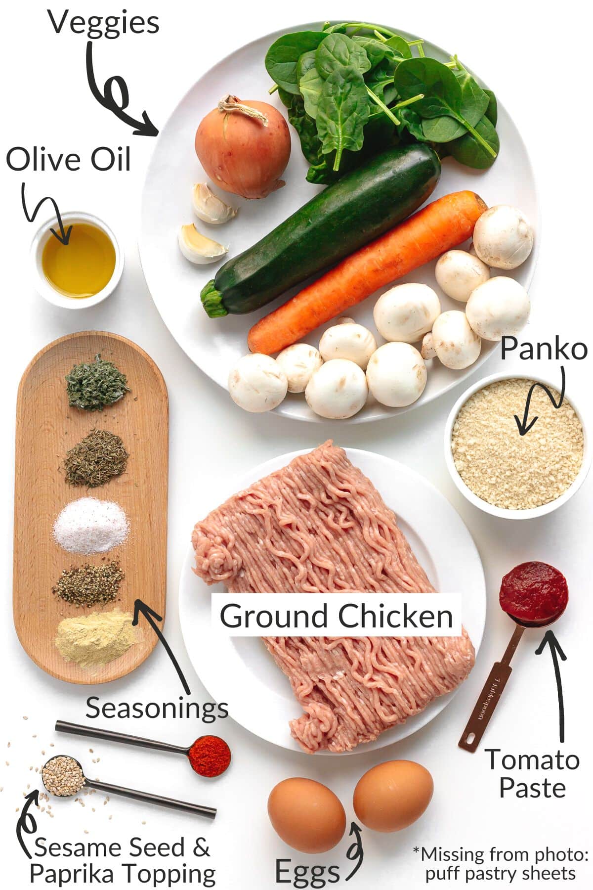 Labelled photo of ingredients needed to make chicken veggie sausage rolls.