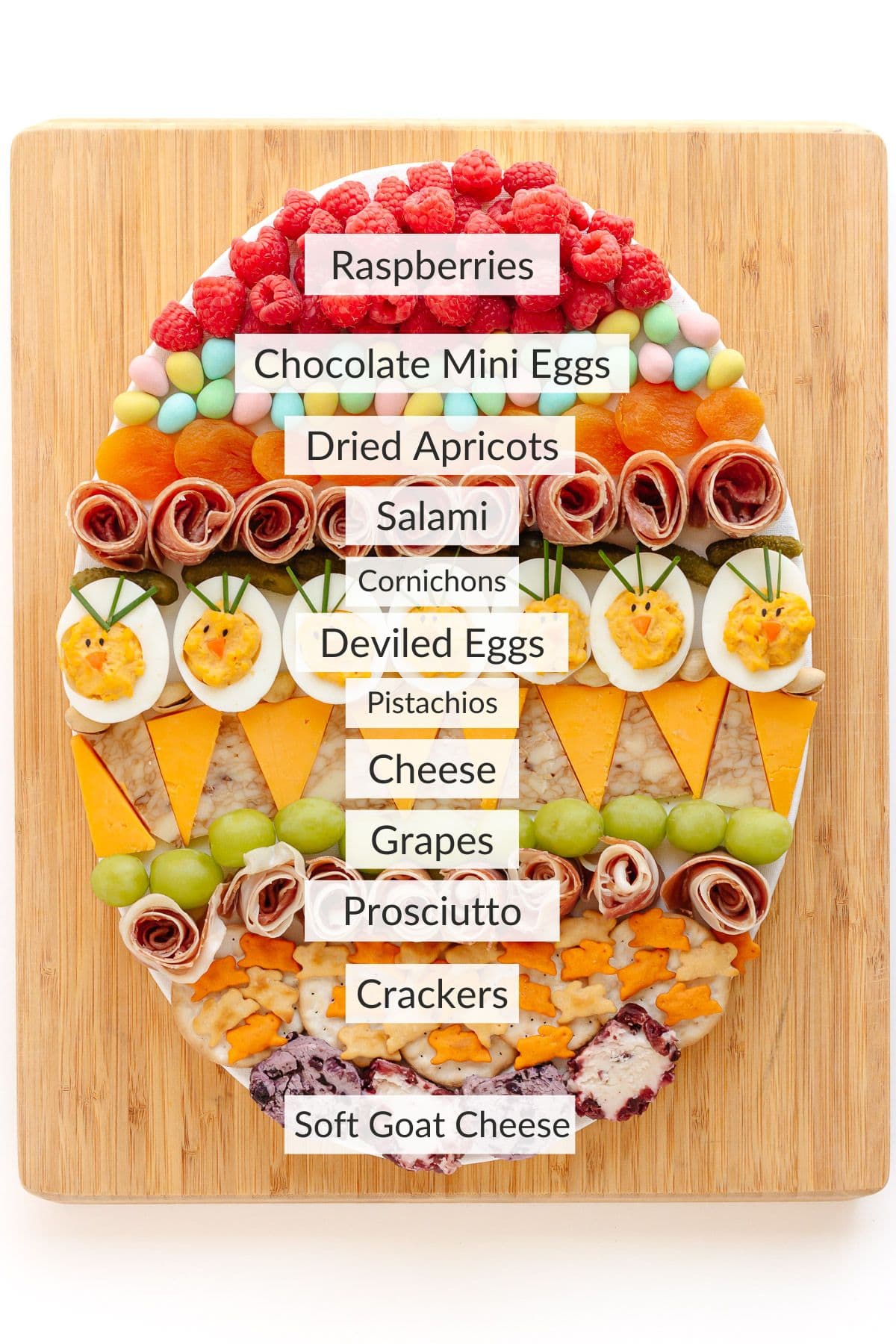 Easter egg shaped charcuterie board with labels describing what is in each row.