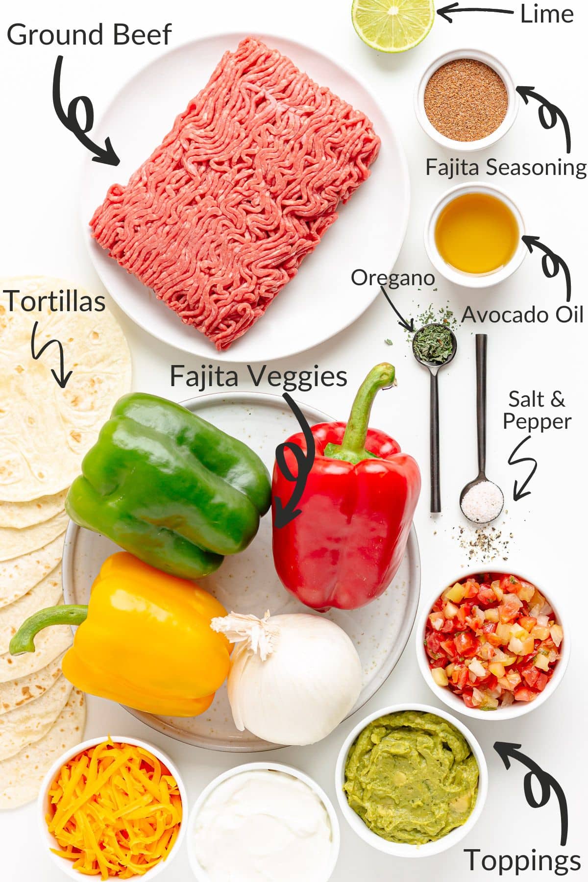 Labelled image of ingredients needed to make ground beef fajitas.