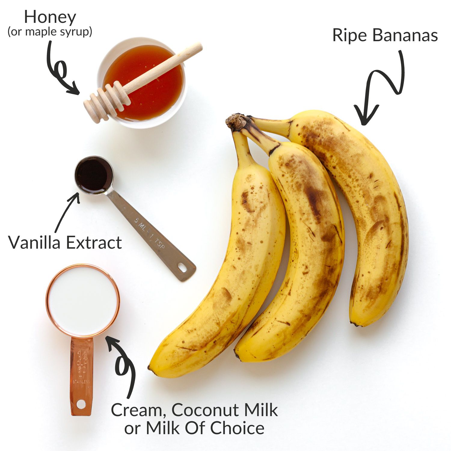 Labelled photo of ingredients needed to make banana popsicles.