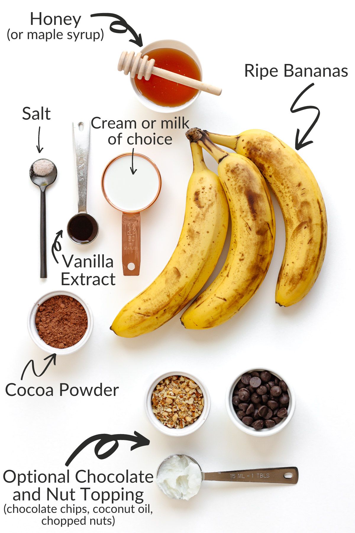 Labelled photo of ingredients needed to make chocolate banana popsicles.