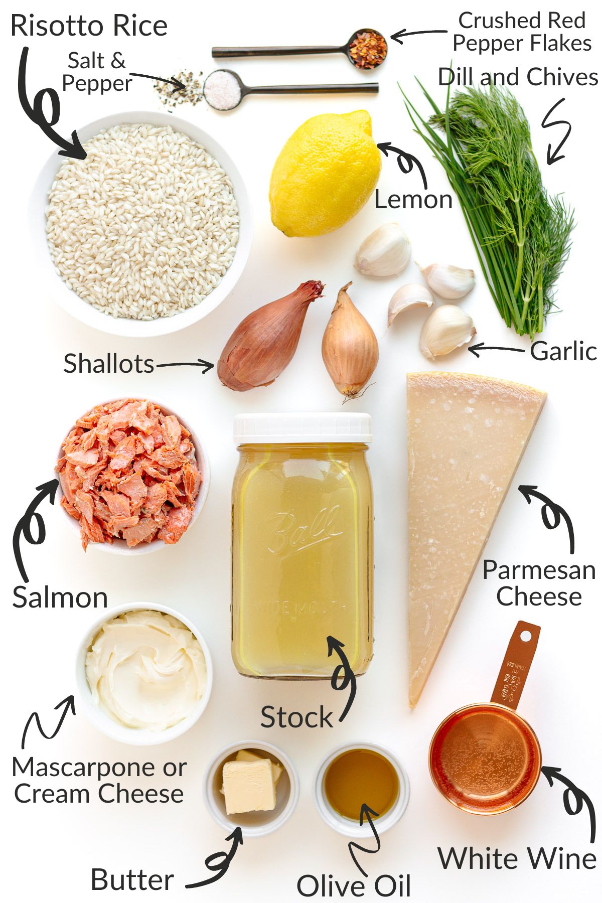 Labelled photo of ingredients needed to make salmon risotto.