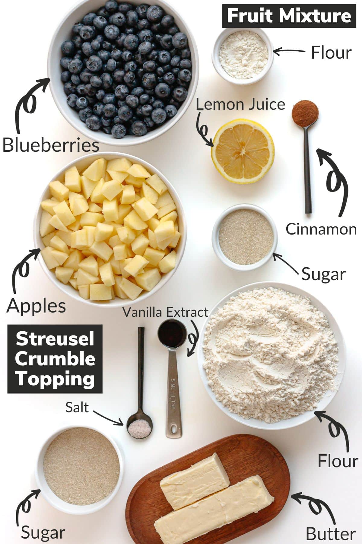 Labelled photo of ingredients needed to make blueberry apple crumble.