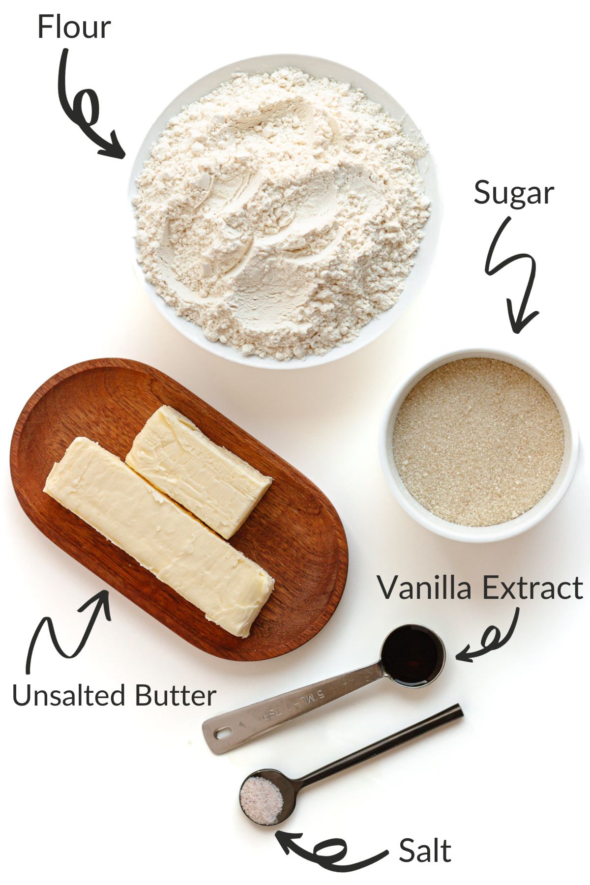 Labelled photo of ingredients needed to make butter streusel.