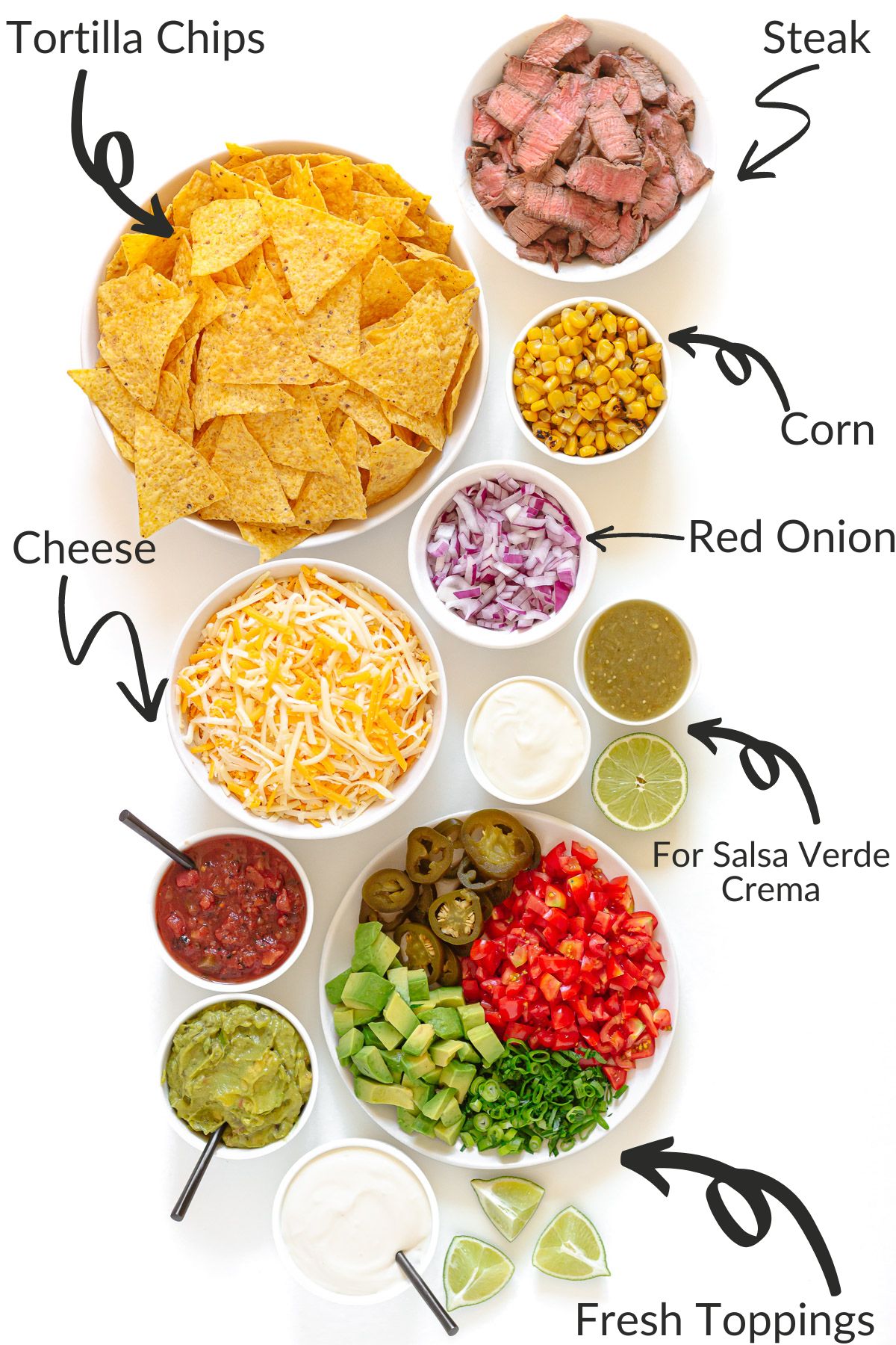 Labelled photo of ingredients needed to make steak nachos.
