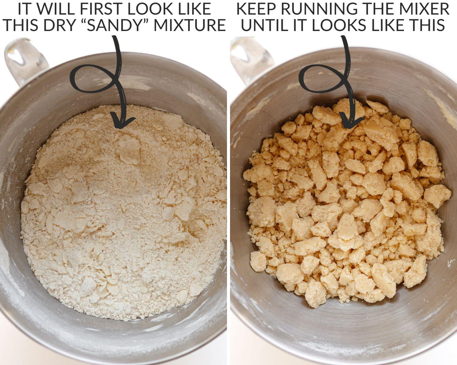 Photo collage graphic showing the stages of making butter streusel in a mixer.