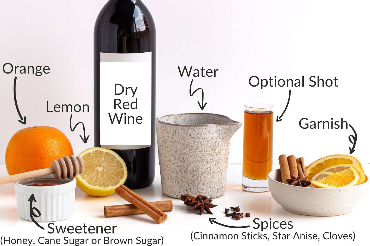 Labelled photo of ingredients needed to make Gluhwein.