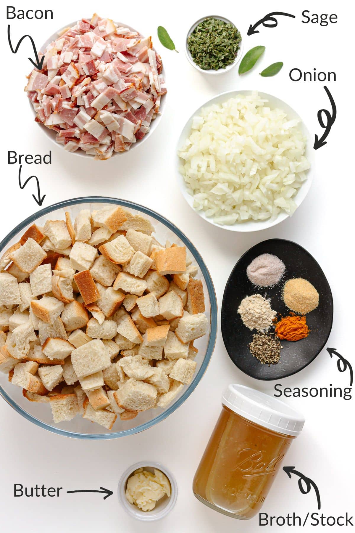 Labelled photo of ingredients needed to make homemade stuffing.