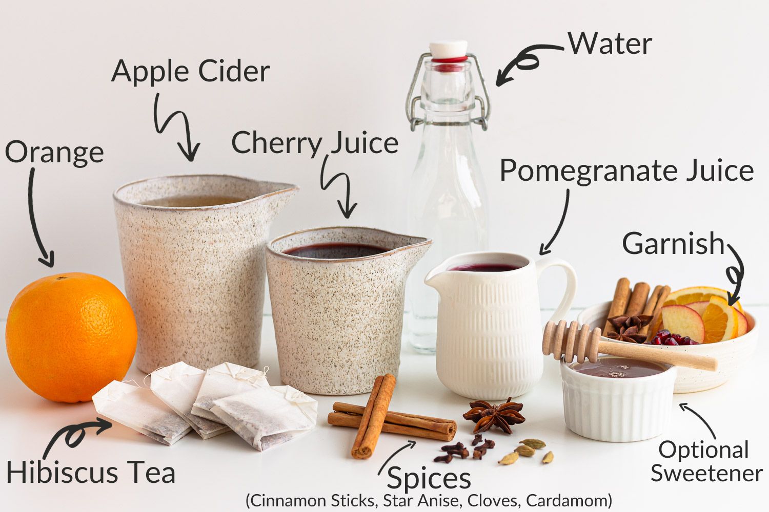 Labelled photo of Kinderpunsch ingredients.