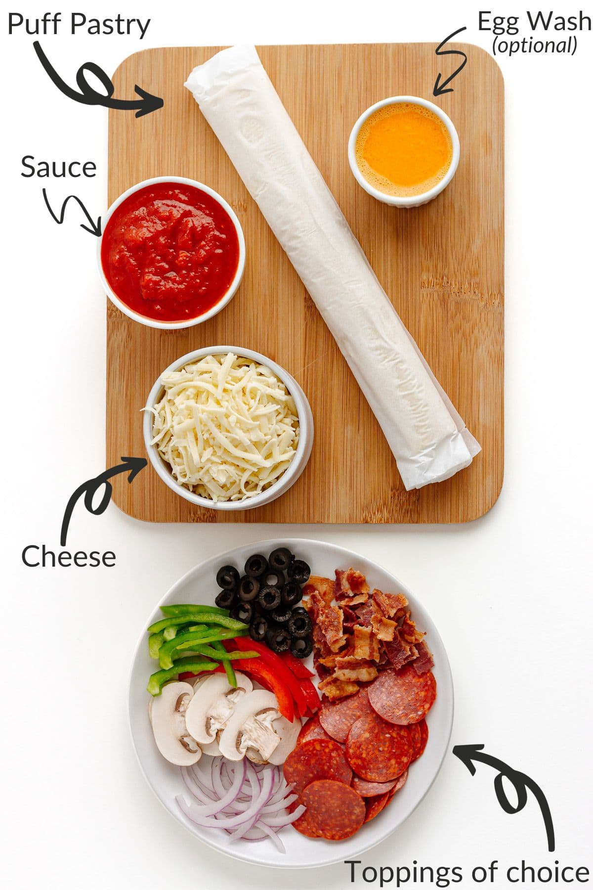 Labelled image of ingredients needed to make puff pastry pizza.