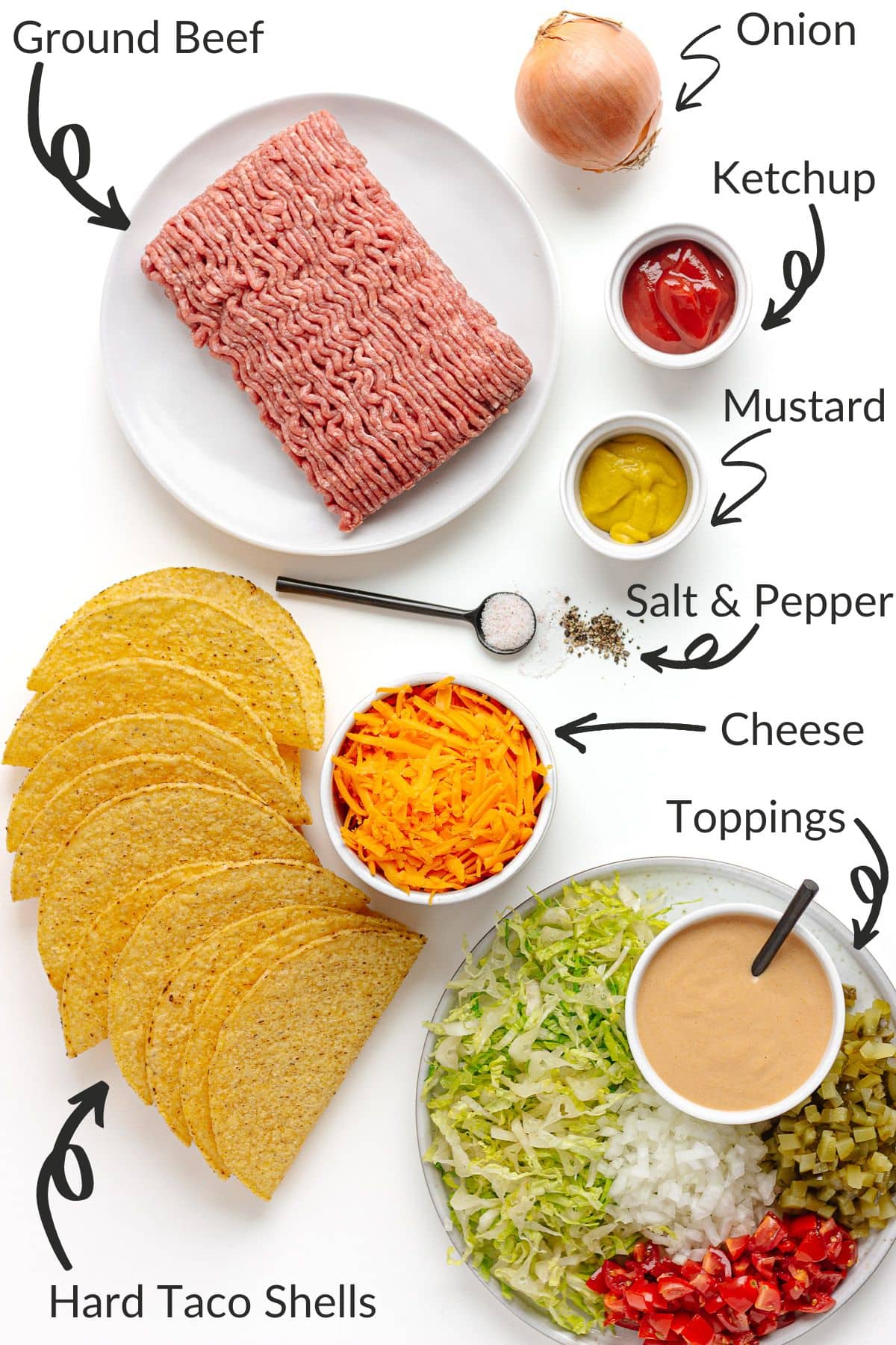 Labelled photo of ingredients needed to make cheeseburger tacos.