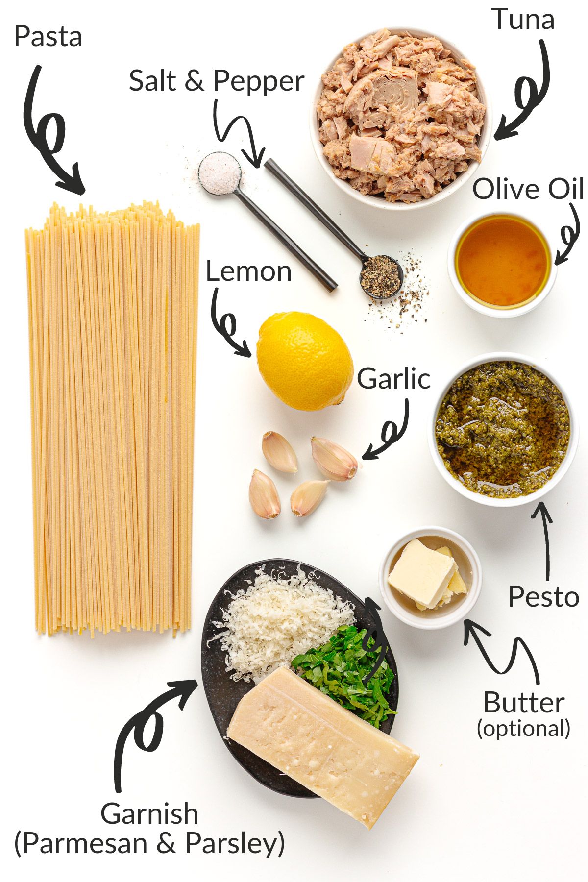 Labelled photo of ingredients needed to make tuna pesto pasta.