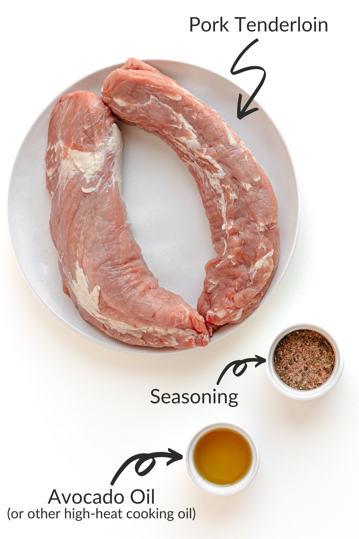 Labelled photo of ingredients to make cast iron pork tenderloin.