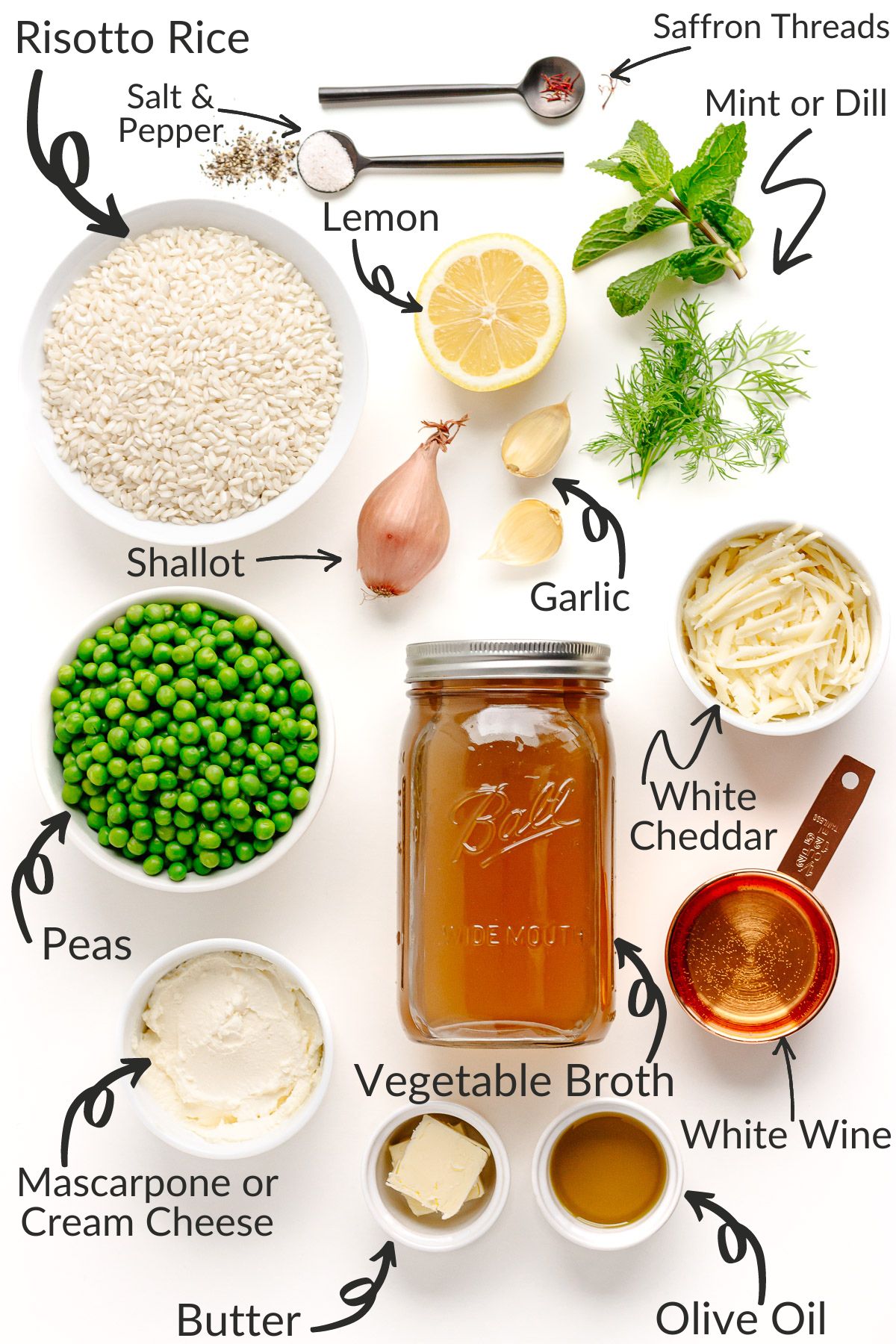 Labelled photo of ingredients needed to make pea risotto.