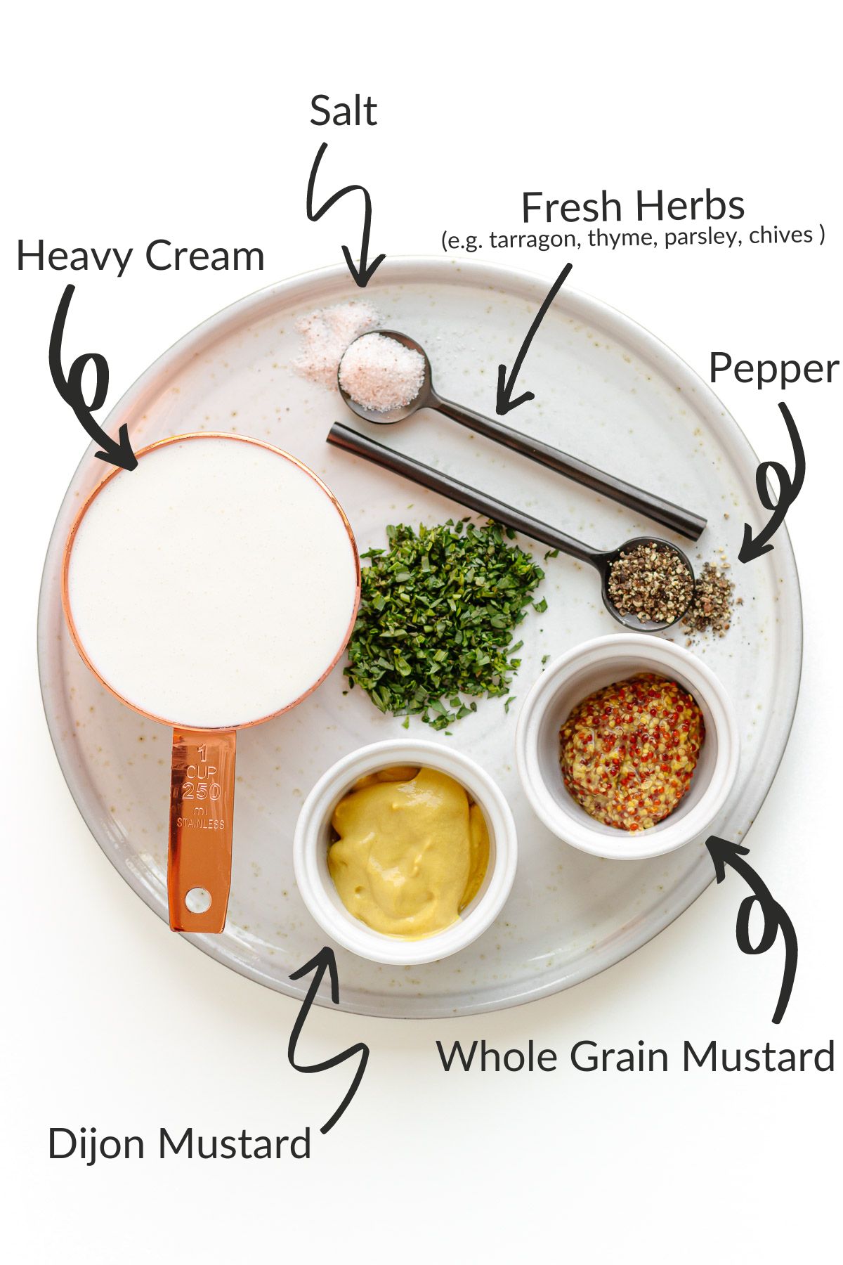 Labelled photo of ingredients needed to make creamy dijon mustard sauce.