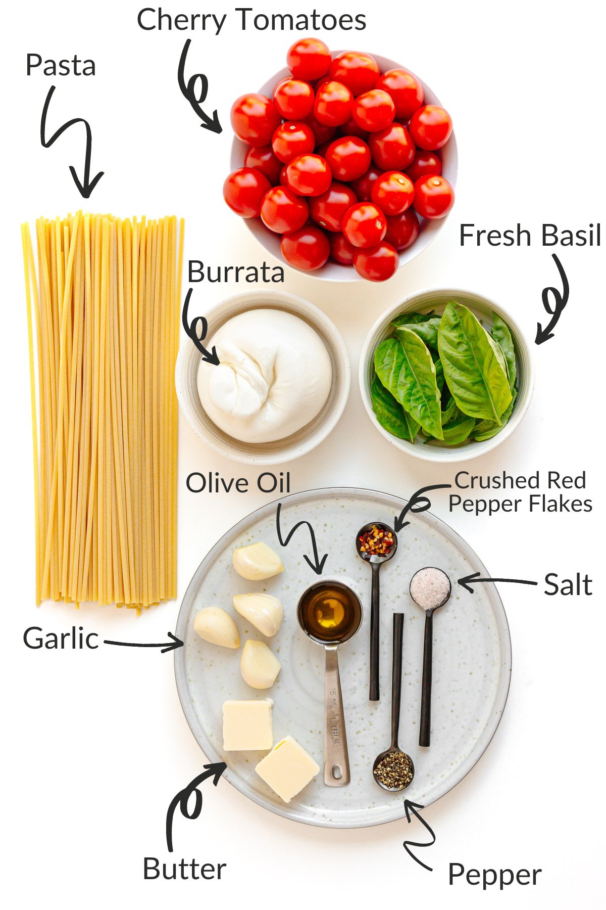 Labelled photo of ingredients needed to make pasta with burrata and cherry tomato garlic butter sauce.