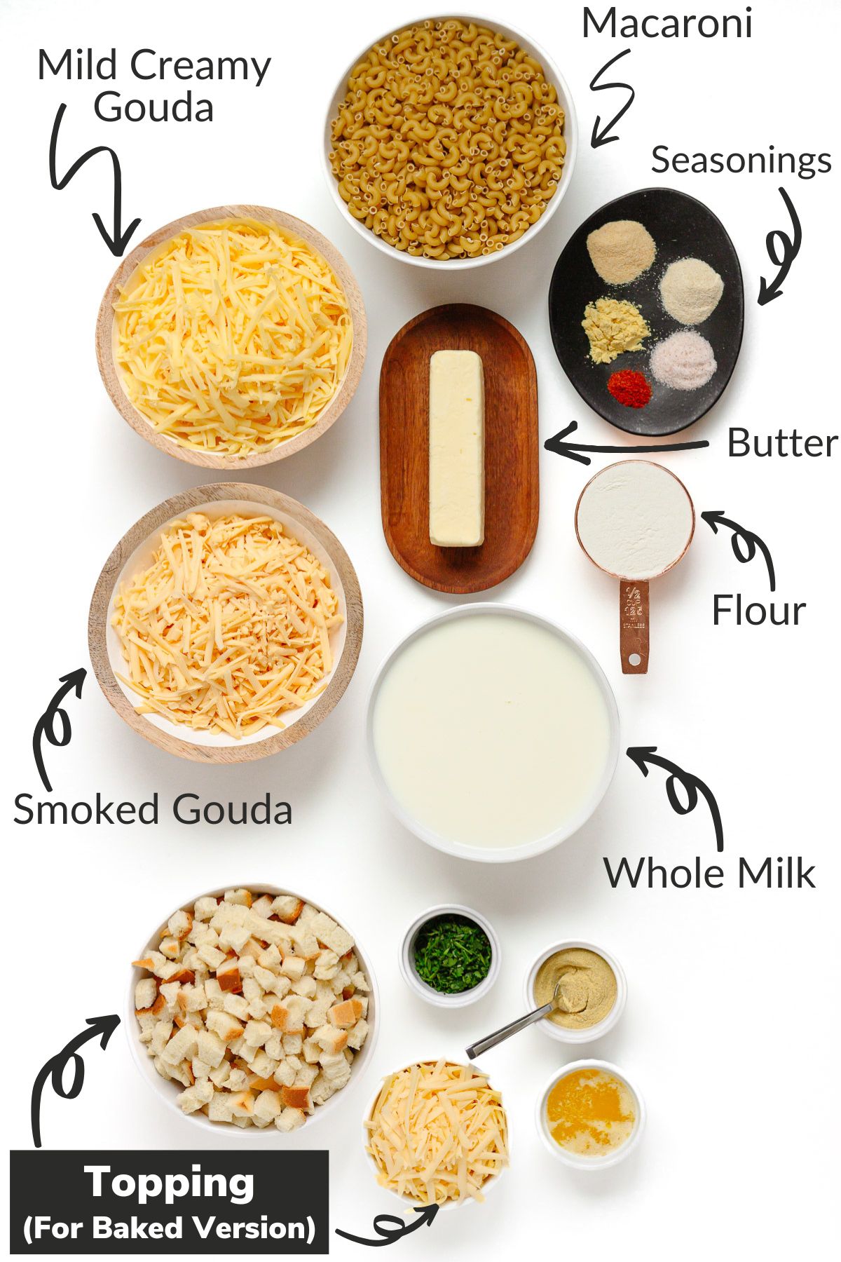 Labelled photo of ingredients needed to make gouda mac and cheese.