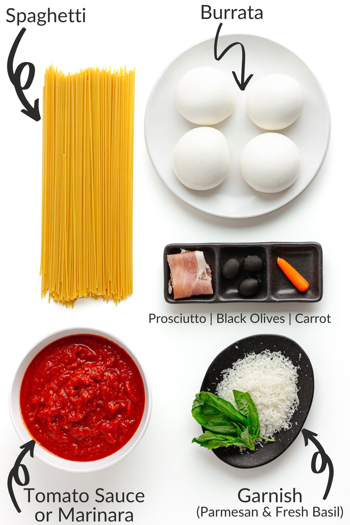 Labelled photo of ingredients needed to make spaghetti with burrata snowmen.