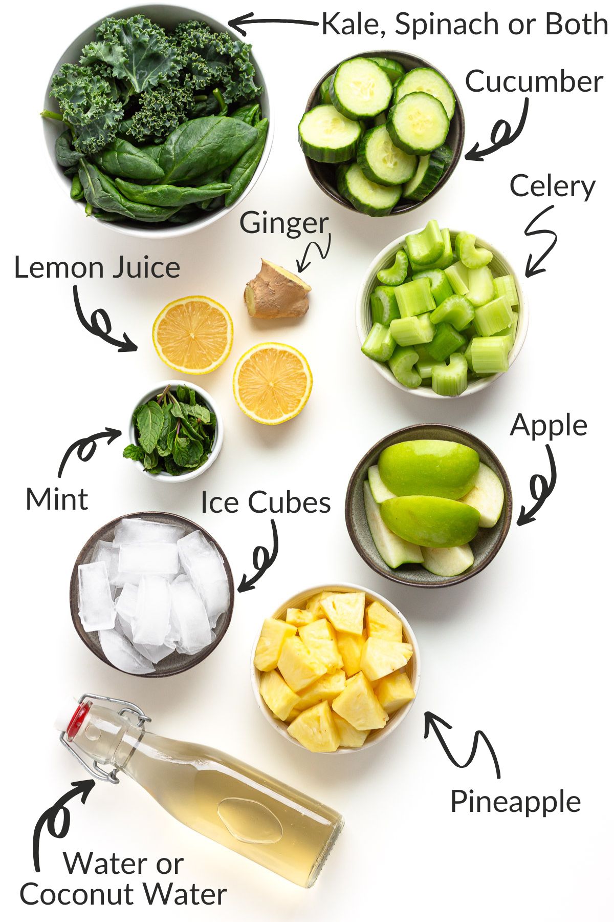Labelled photo of green juice ingredients.