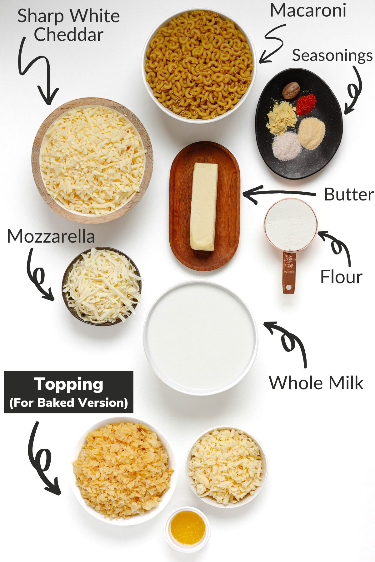Labelled photo of ingredients needed to make white cheddar mac and cheese.