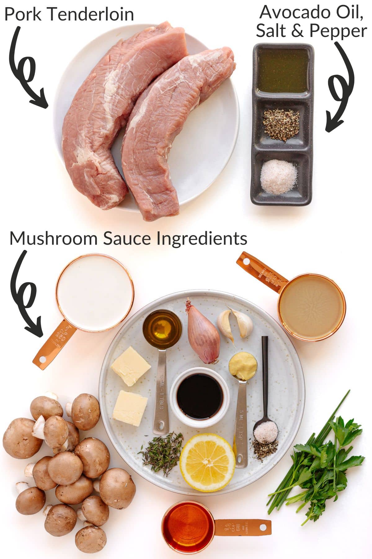 Labelled photo of ingredients for pork tenderloin with mushroom sauce.