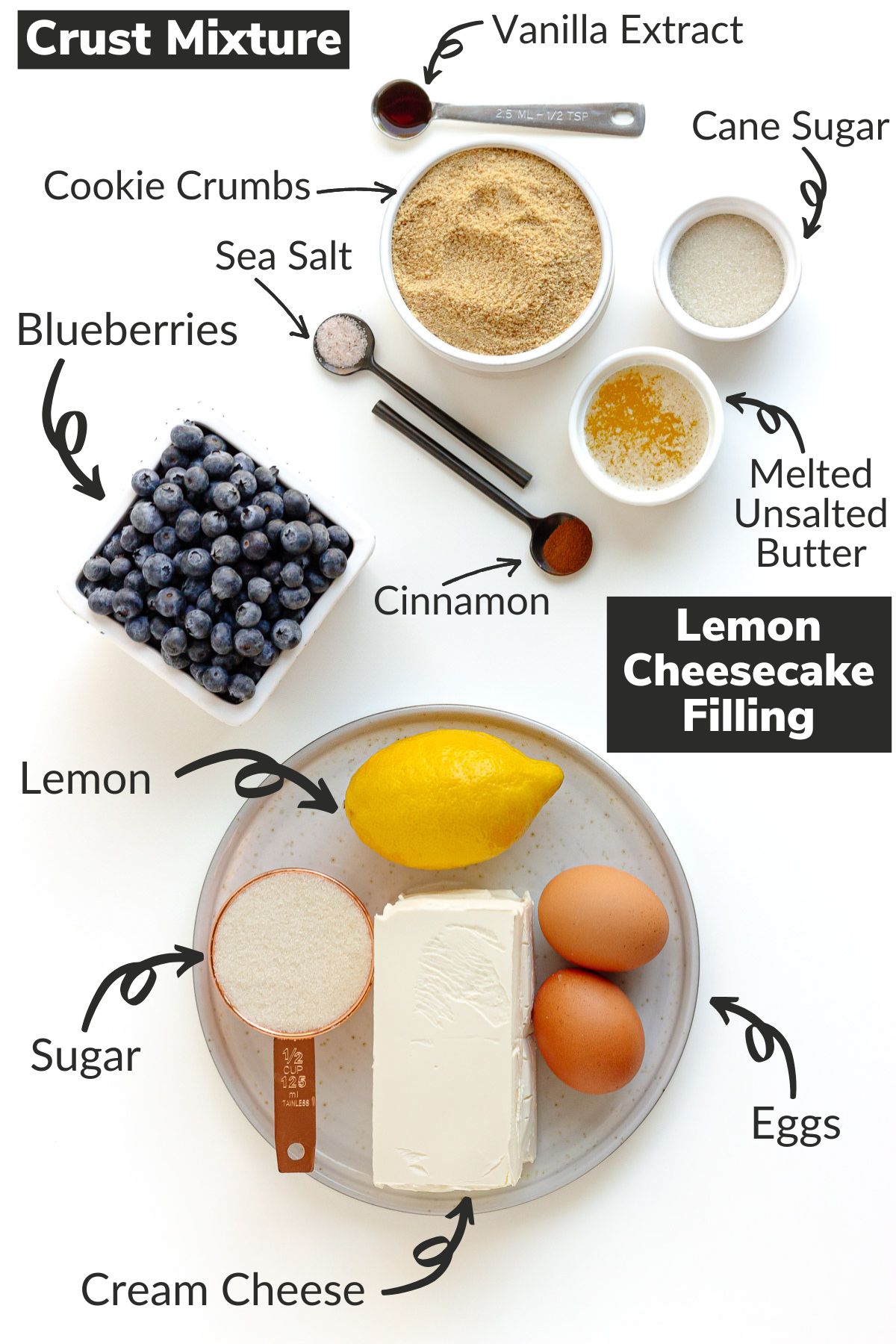 Labelled photo of ingredients needed to make blueberry lemon cheesecake bars.
