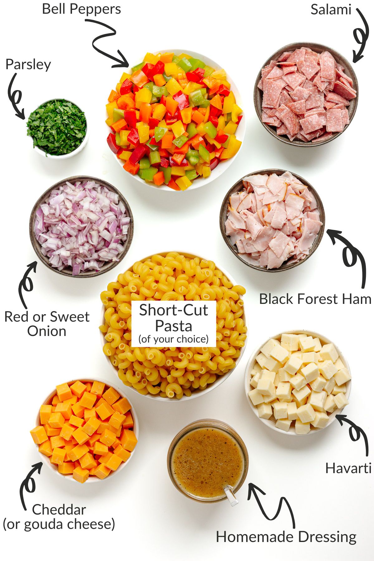 Labelled photo of ingredients needed for my go-to pasta salad recipe.