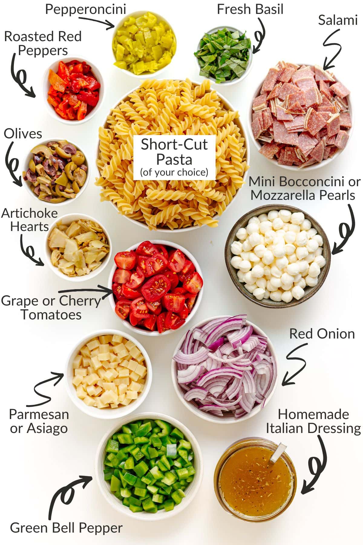 Labelled photo of ingredients for antipasto pasta salad.