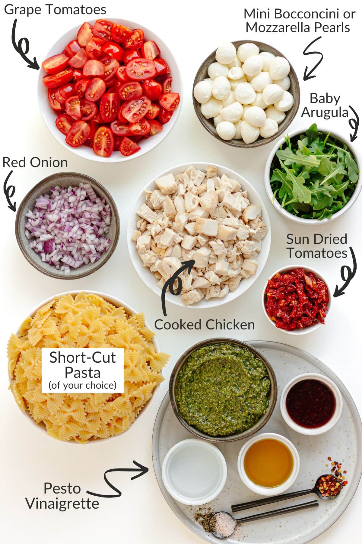 Labelled photo of chicken pesto pasta salad ingredients.