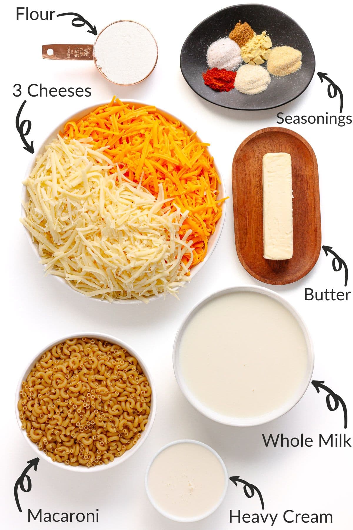 Labelled photo of ingredients needed to make three cheese macaroni and cheese.
